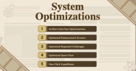 Genshin Impact - QoL Updates