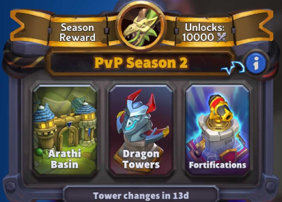 Warcraft Rumble Season 2 Weekly Modifiers