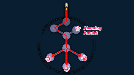 DQM3 - Cradle of Corruption Map