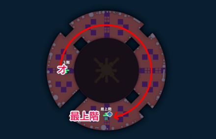 DQM3 - Fort Nox 4th Floor