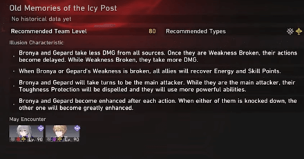 Honkai Star Rail - Virtual Scentventure Illusion Characteristic