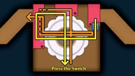 Battenburg 2F Gimmick