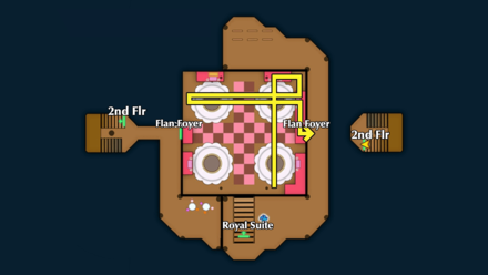 Battenburg 3F Step 3