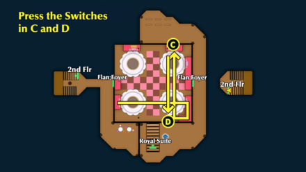 Battenburg 3F Step 2