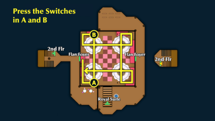 Battenburg 3F Step 1