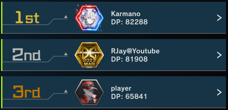 Master Duel - Karmano Qualifies For Worlds 2024