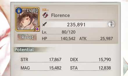 Florence Levels - MementoMori