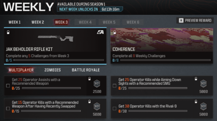 Jak Beholder Rifle Kit