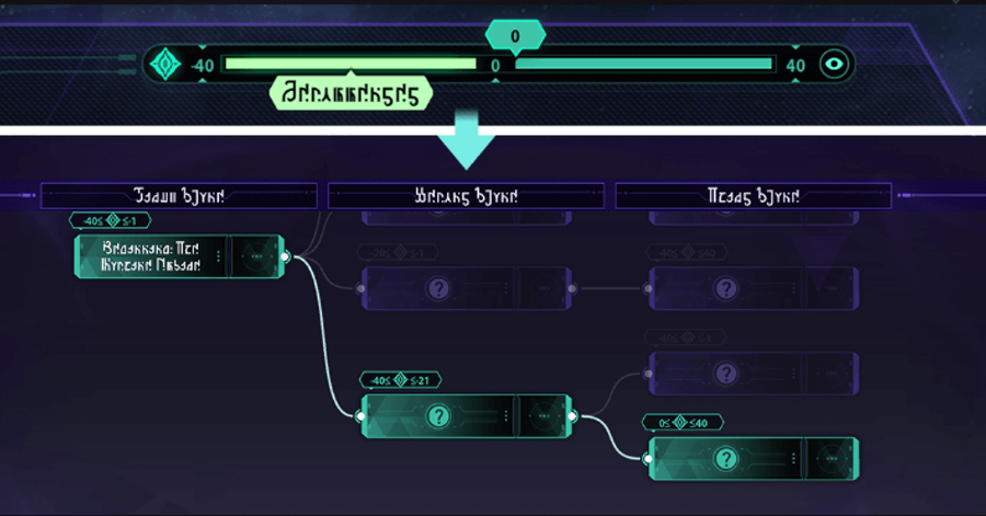 Honkai Star Rail - How to Unlock Trailblaze and Aeon Secrets - New System in Gold and Gears