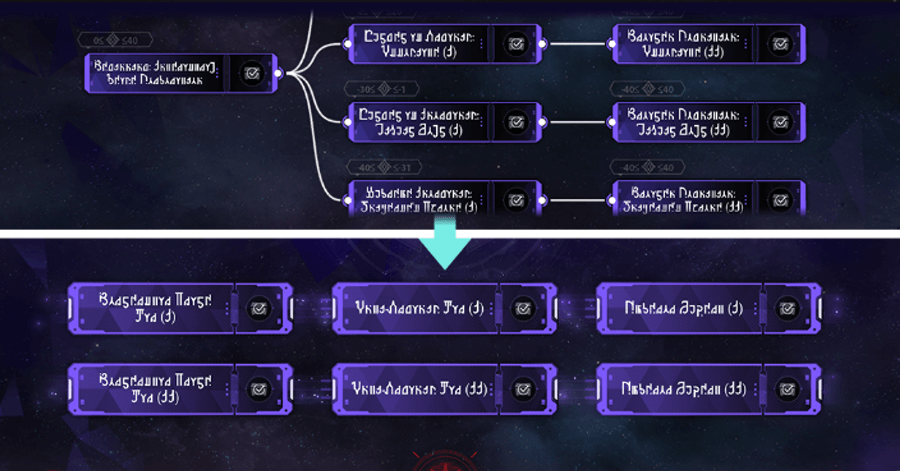 Honkai Star Rail - How to Unlock Trailblaze and Aeon Secrets - Discover Various Aeon Secrets