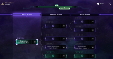 Honkai Star Rail - Intra-Cognition Screen