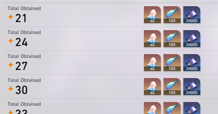 Star Rail - Forgotten Hall Jade Feather Rewards