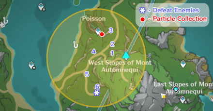 Genshin - Lost Riches 4.3 Day 1