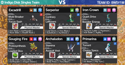 Pokemon SV - Indigo Disk Singles Rental