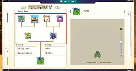 DQM The Dark Prince - Parental Lineage to Increase Stat Limit