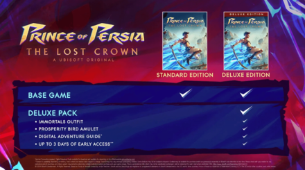 Prince of Persia The Lost Crown - Pre-Order Bonuses