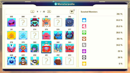 DQM3 - High Rank Monsters