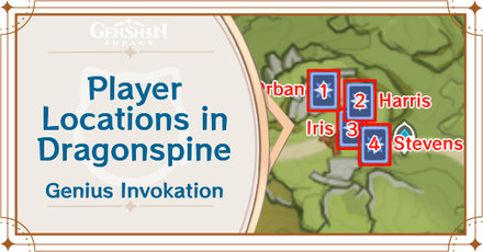 Genshin Impact - All TCG Player Locations in Dragonspine