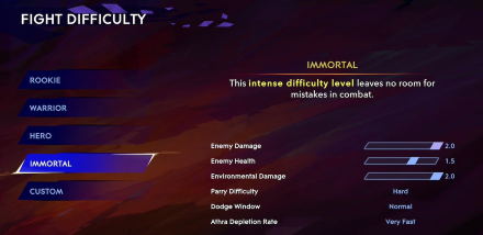 Immortal Difficulty Prince of Persia: The Lost Crown