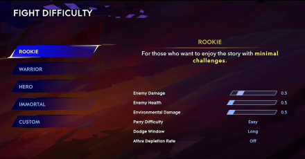 Rookie Difficulty Prince of Persia: The Lost Crown