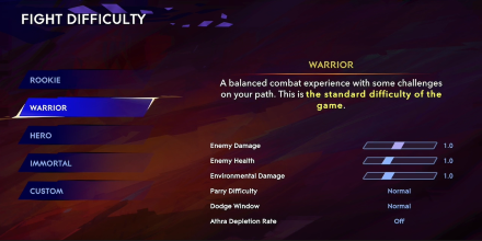 Warrior Difficulty