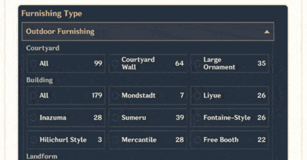 Genshin Impact Dev Discussion 1-17 - Serenitea Pot