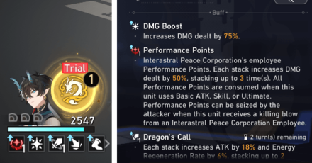 Honkai Star Rail - Confusing Lies - Funnel Performance Points to Your DPS