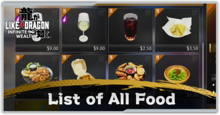 Infinite Wealth - List of All Food.png