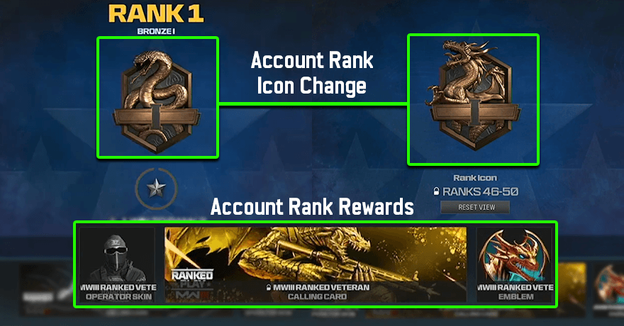 MW3 Ranked - Account Rank Rewards