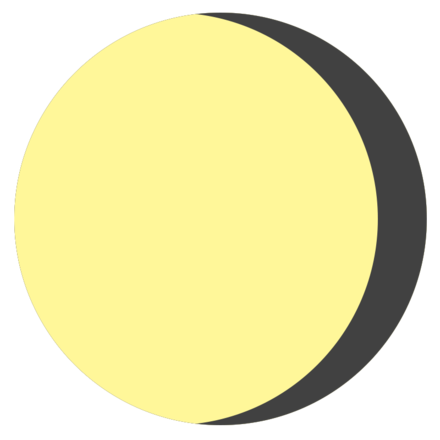 Persona 3 Reload - Moon Phases - Waning Gibbous