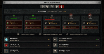 D4 Season 3 - Renown Grind