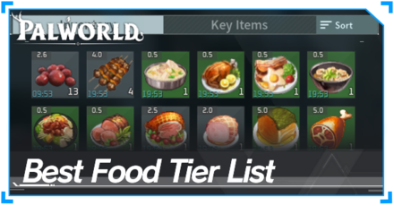 Palworld - Best Food Tier List