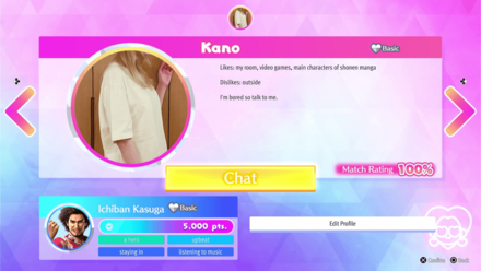 LAD IW - Kano Miss Match Profile