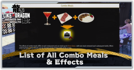 List of All Combo Meals.png