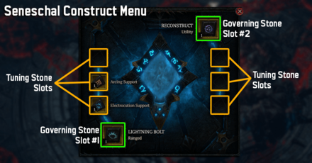 D4 Season 3 - Seneschal Construct Stone Slots