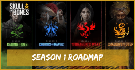 Skull and Bones - List of All Seasons (Year 1 Roadmap)