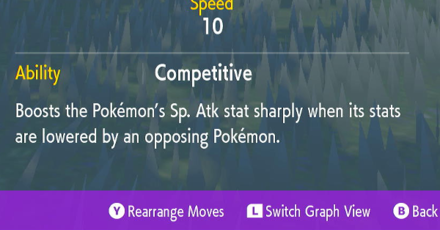 Pokemon SV The Indigo Disk DLC - Empoleon Raid - Competitive