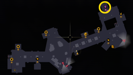 Choosing Your Starter