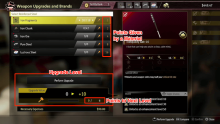 LAD IW - Upgrade Point System