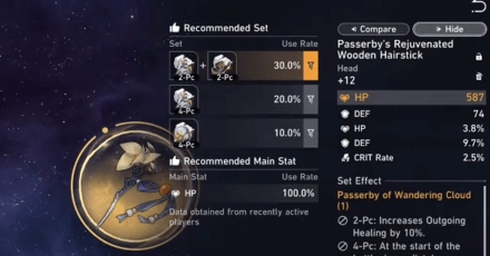 Honkai Star Rail - Relic Set Recommendation
