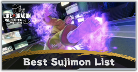 LAD IW - Best Sujimon List