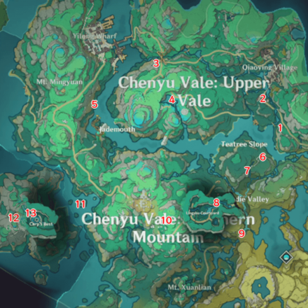 Genshin - Chenyu Vale Viewpoints