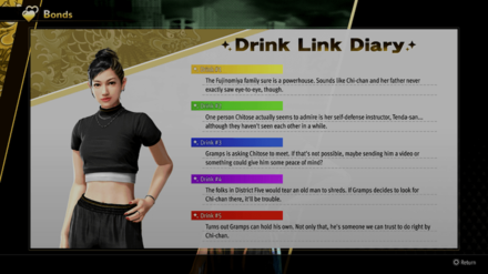 Chitose Fujinomiya Drink Link Diary