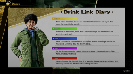 Yu Nanba Drink Link Diary