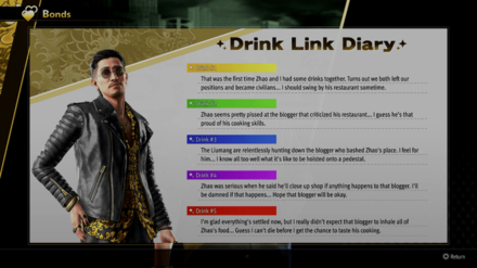 Tianyou Zhaoo Drink LInk Diary