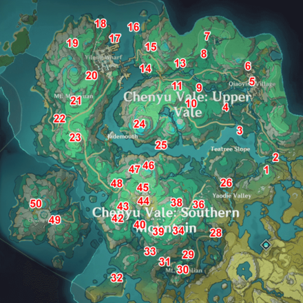 Chenyu Vale Surface Carps