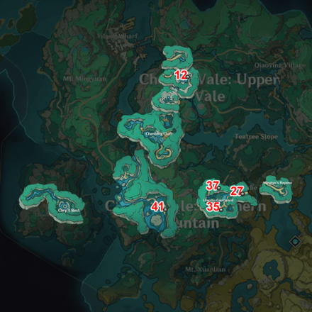 Chenyu Vale Underground Carps