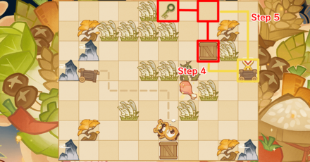 Genshin - Paper Theater Stage 5 - Step 4 and 5