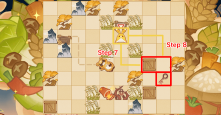 Genshin - Paper Theater Stage 6 - Step 7 and 8