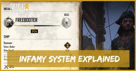 Skull and Bones All Infamy Ranks